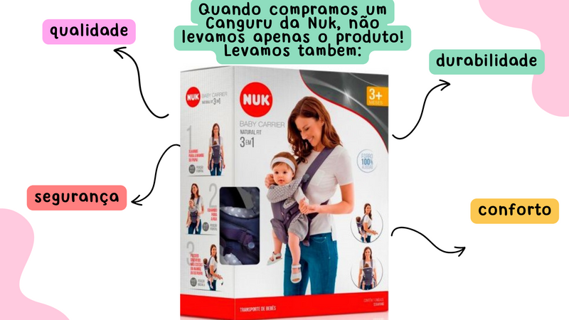 Canguru Nuk 3 Posições Canguru Ergonômico Canguru Para Bebê de 3 a 12 Meses