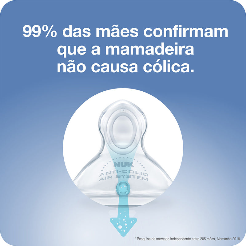 Kit 3 Mamadeira Nuk Com Controle de Temperatura 0 a +6M Jacaré Azul