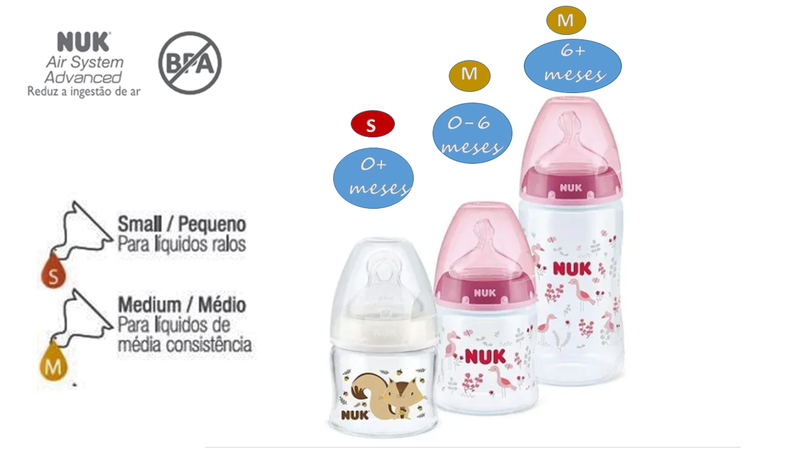 Kit 3 Mamadeira Nuk Controle de Temperatura 0 a +6M Flamingo Rosa